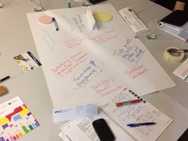 Blick auf Tisch mit Notizzetteln, Stiften, Handy und Plakat mit Notizen