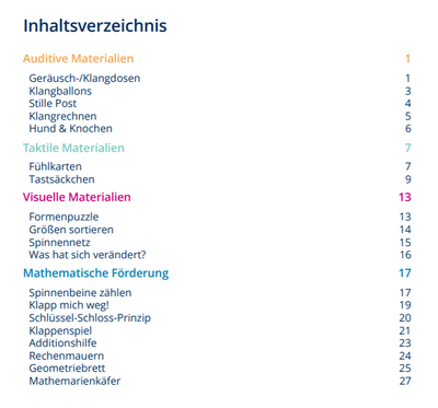 Inhaltsverzeichnis, Teil 1
