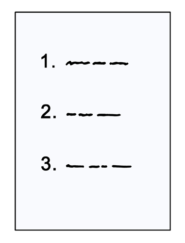 Zeichnung einer Liste mit drei Aufz&auml;hlungen